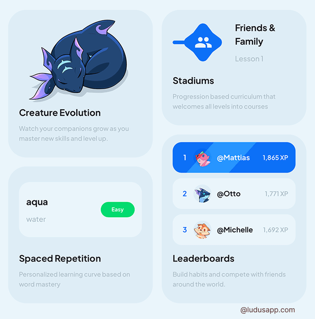 A screenshot from the Ludus website w/ proper attribution